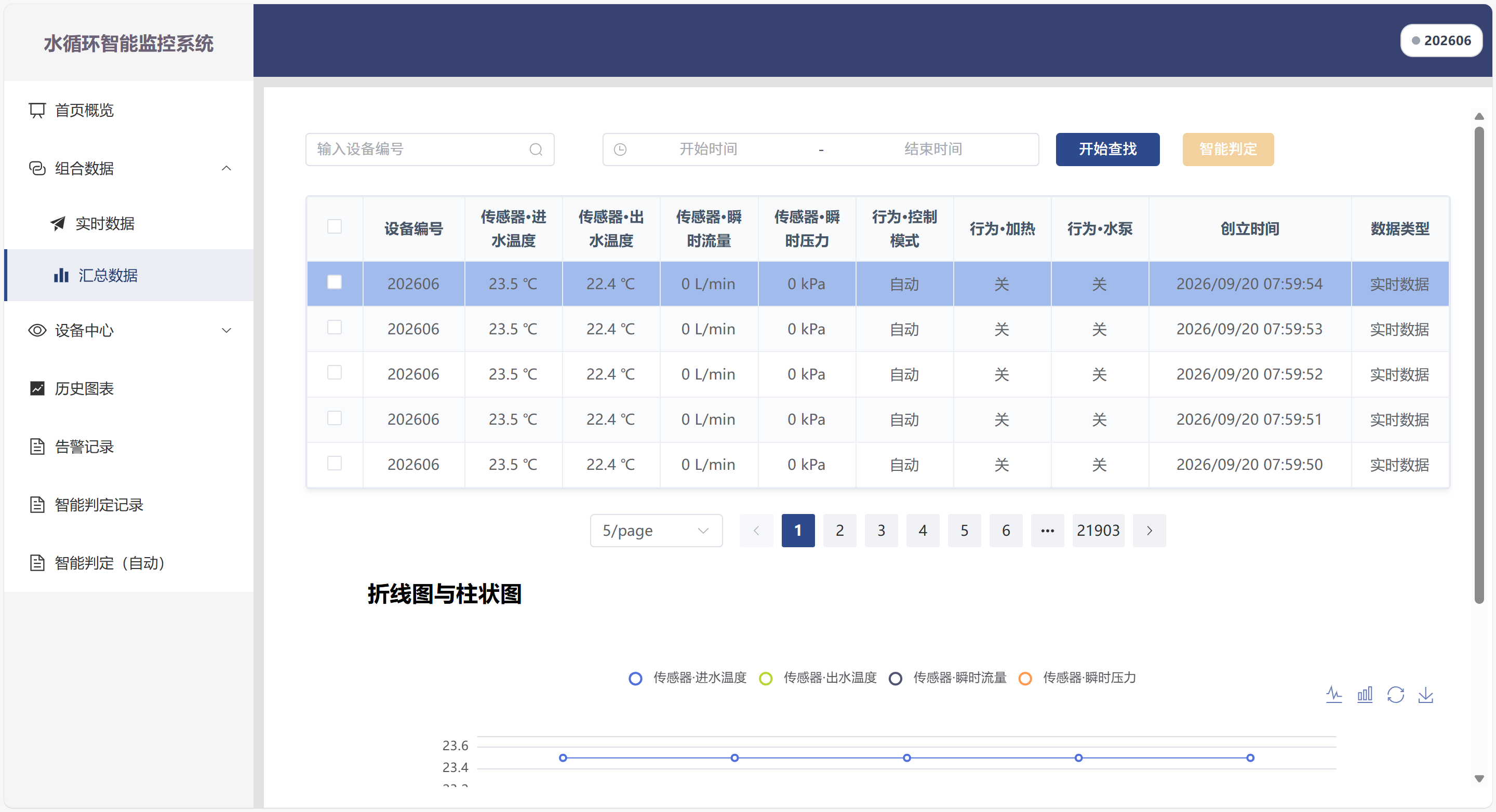 我的项目 | Elowen's Space